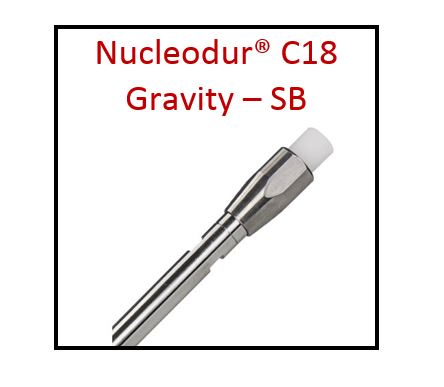 Cat C18 Gravity - SB 3